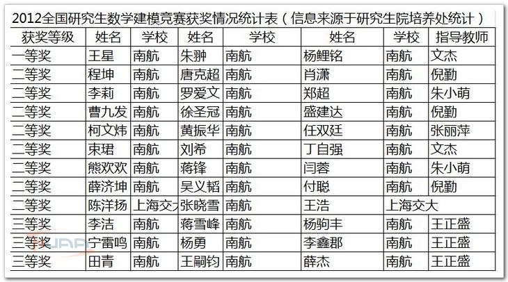 欧陆注册(中国区)官方网站