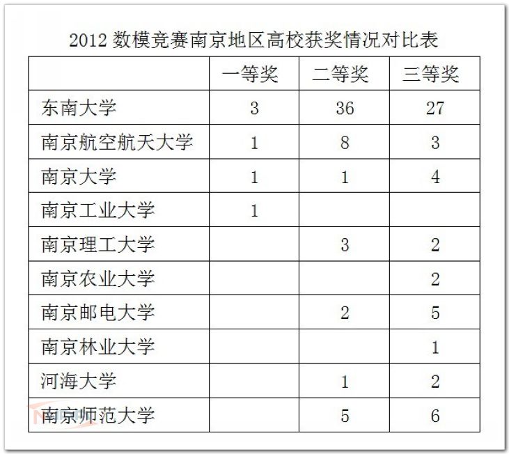 欧陆注册(中国区)官方网站