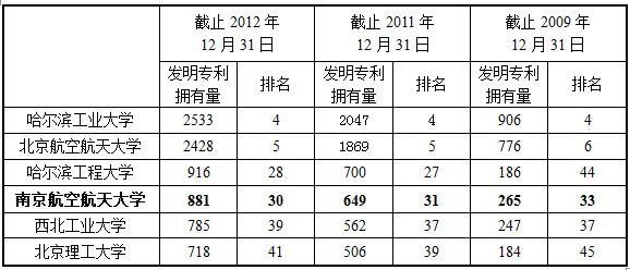 欧陆注册(中国区)官方网站