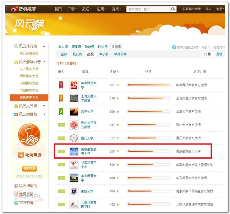 欧陆注册(中国区)官方网站