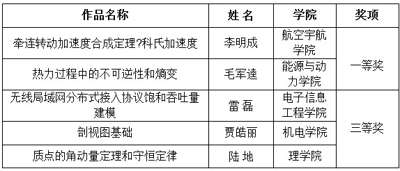 欧陆注册(中国区)官方网站