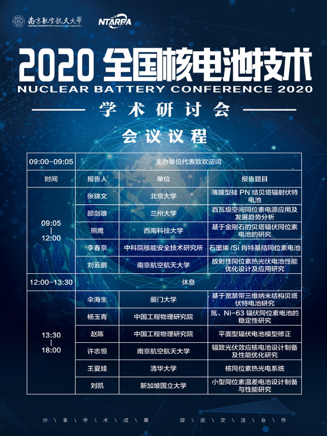 关于举行2020天下核电池手艺学术钻研会的通知