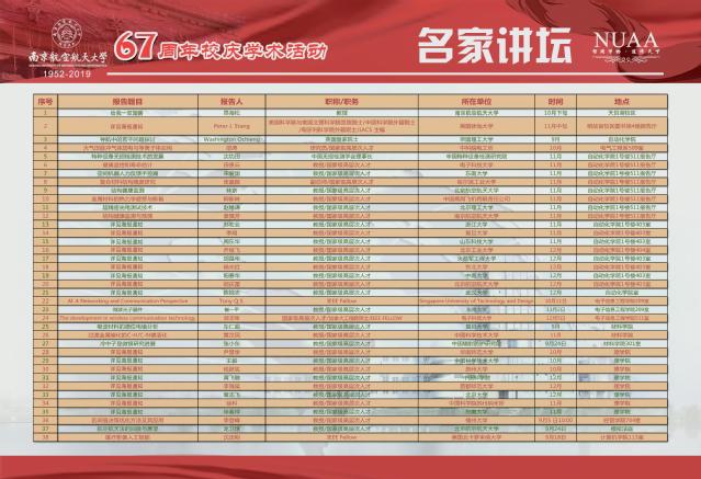 建校67周年校庆系列学术活动