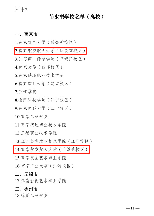 我校明故宫校区、将军路校区同时获评天下“节水型学校”