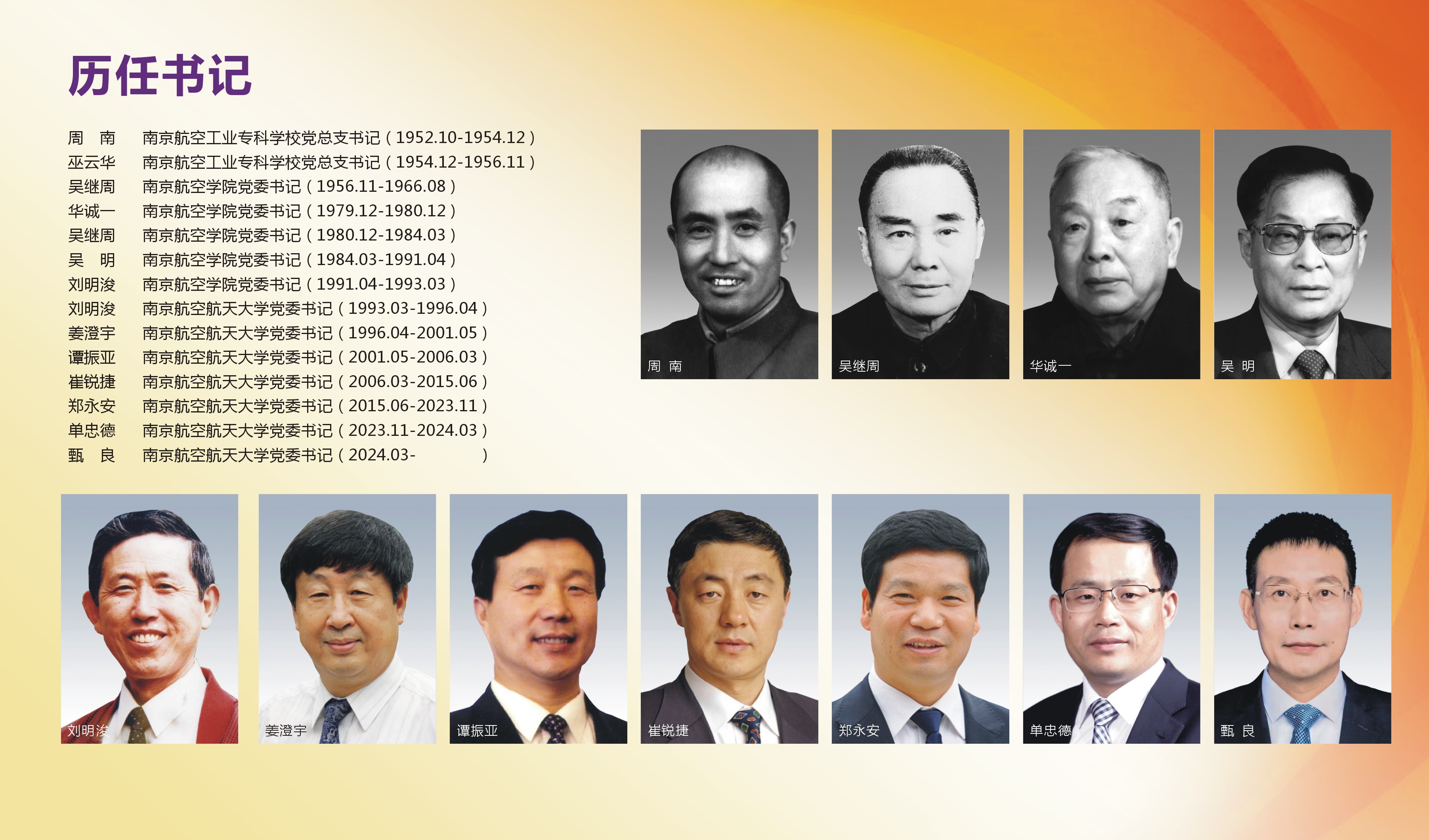 历任向导