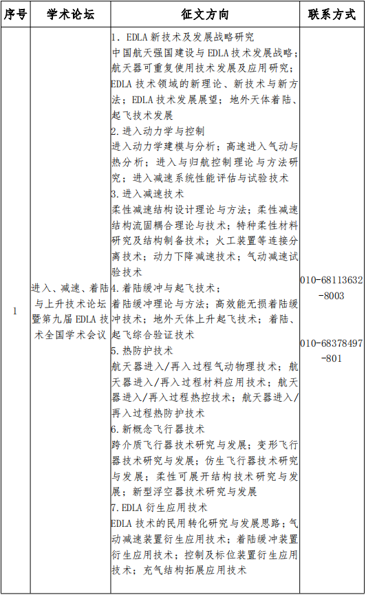 2021年中国航天大会（CSC2021）学术论坛征文通知