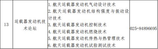 2021年中国航天大会（CSC2021）学术论坛征文通知