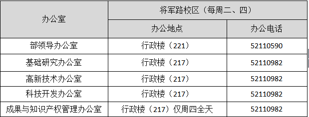 欧陆注册(中国区)官方网站