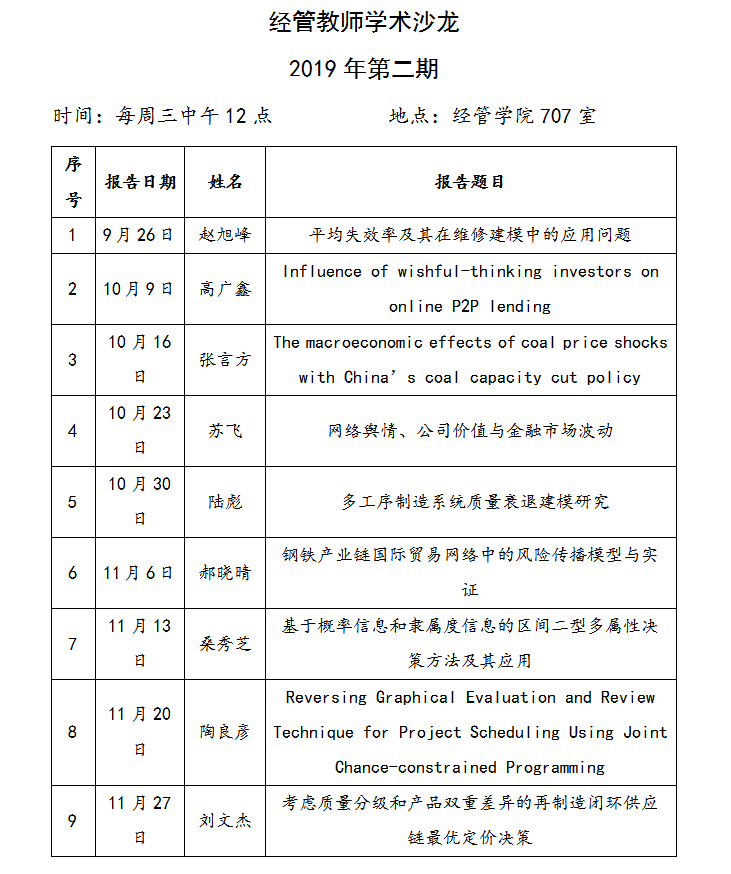 【经管西席学术沙龙2019年第二期】
