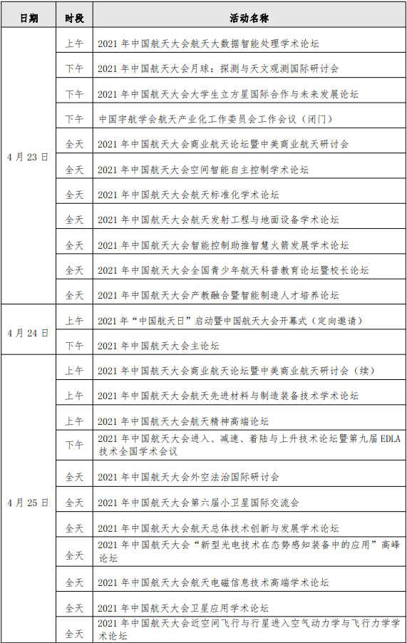 关于举行2021年中国航天大会的预通知